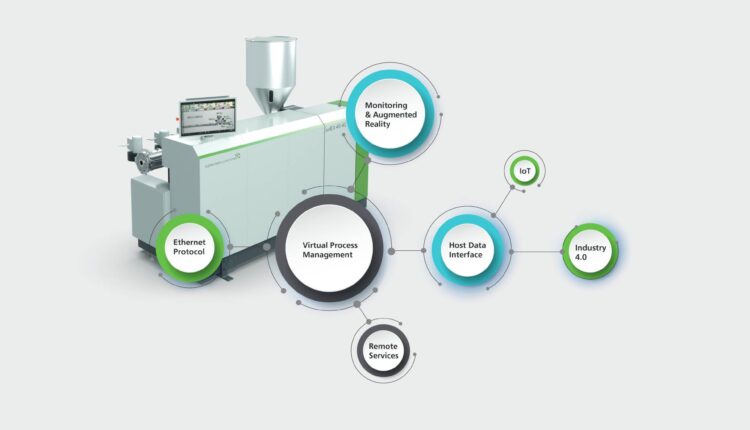 Fully Automatic Extrusion